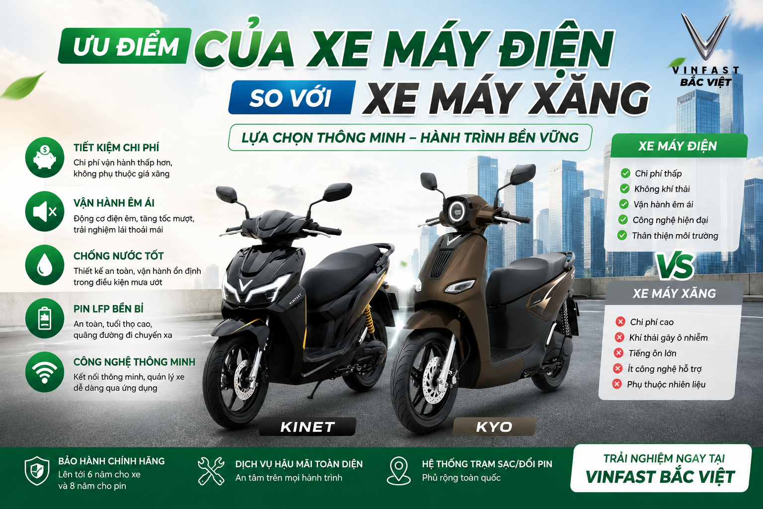 ưu điểm của xe máy điện